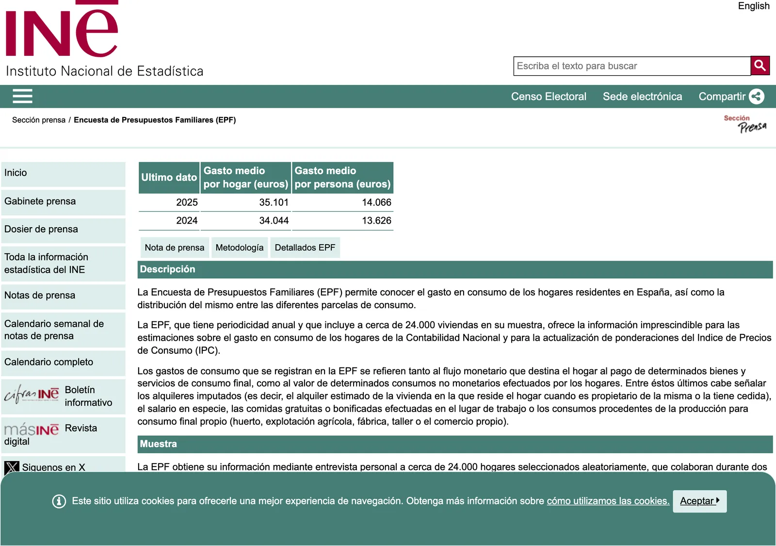 Webseite des nationalen Statistikinstituts zur Haushaltsbudgeterhebung mit einer Tabelle der durchschnittlichen Ausgaben