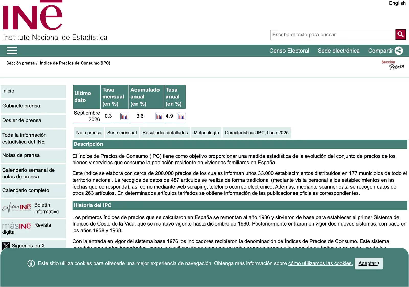 Webseite des nationalen Statistikinstituts zum Verbraucherpreisindex mit einer Tabelle der neuesten Monatsraten