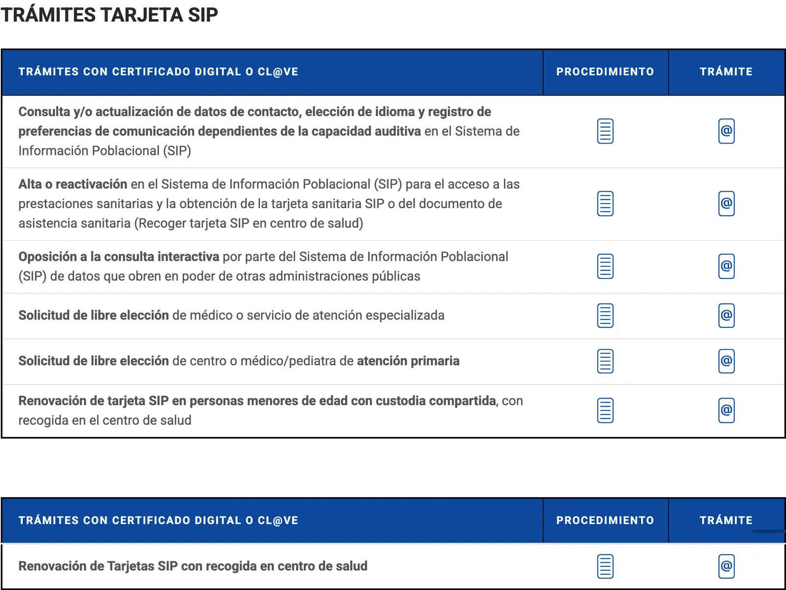 Seite der Conselleria mit einer Liste von SIP-Verfahren, darunter die Wahl eines Arztes oder eines Zentrums