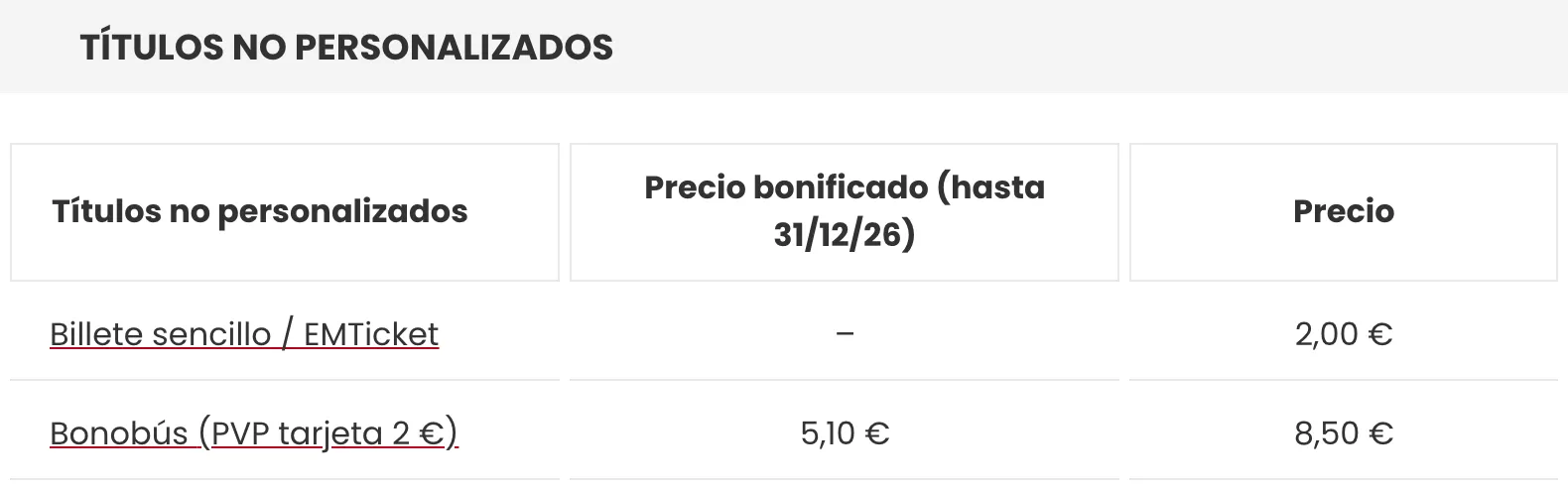 EMT-Preistabelle Valencia mit Einzelticket und Bonobús, jeweils mit vollem und ermäßigtem Preis
