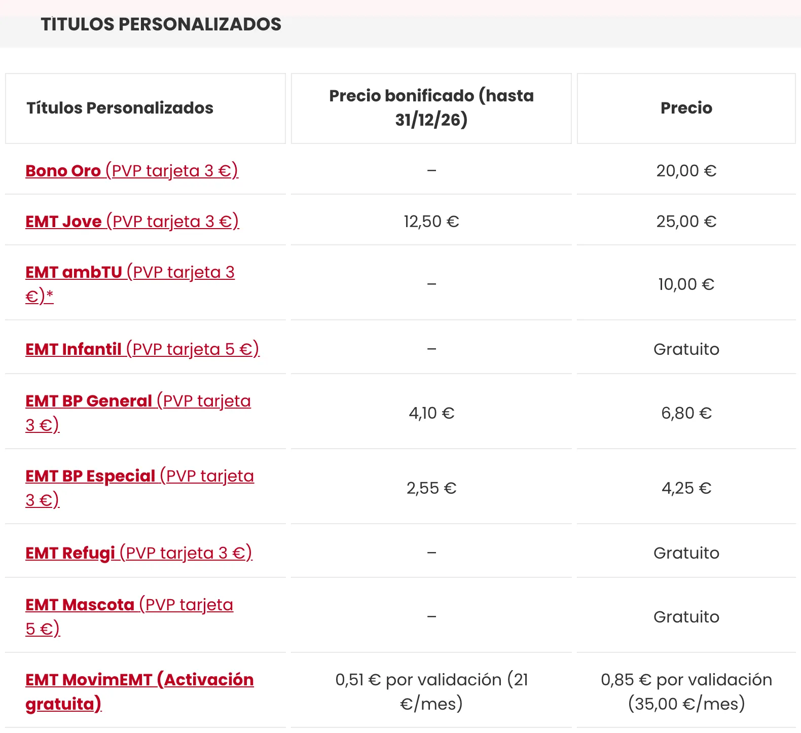 EMT-Tabelle der personalisierten Karten mit Bono Oro, EMT Jove, EMT Infantil und Familien-Bonobús samt Preisen